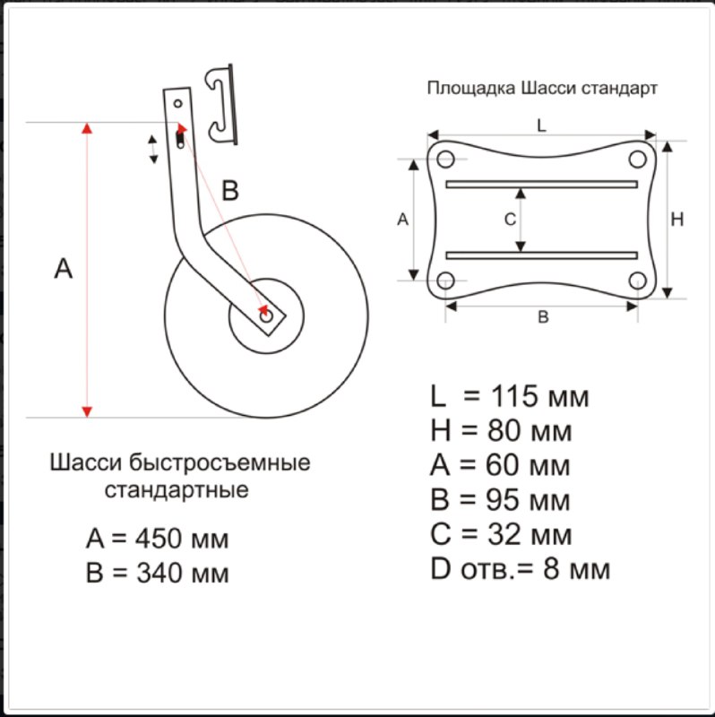 Транцевые колеса