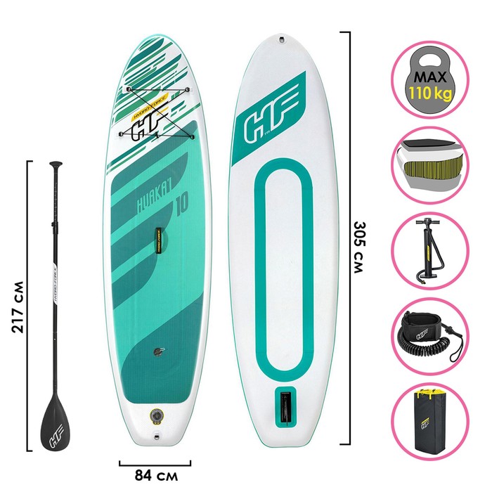 Sup board deals 110 kg